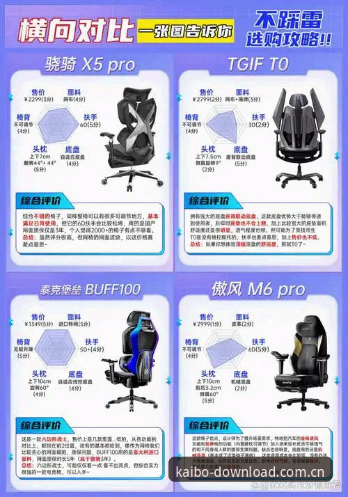 开博体育平台专业体验完整指南：APP正版安装与实机评测解析
