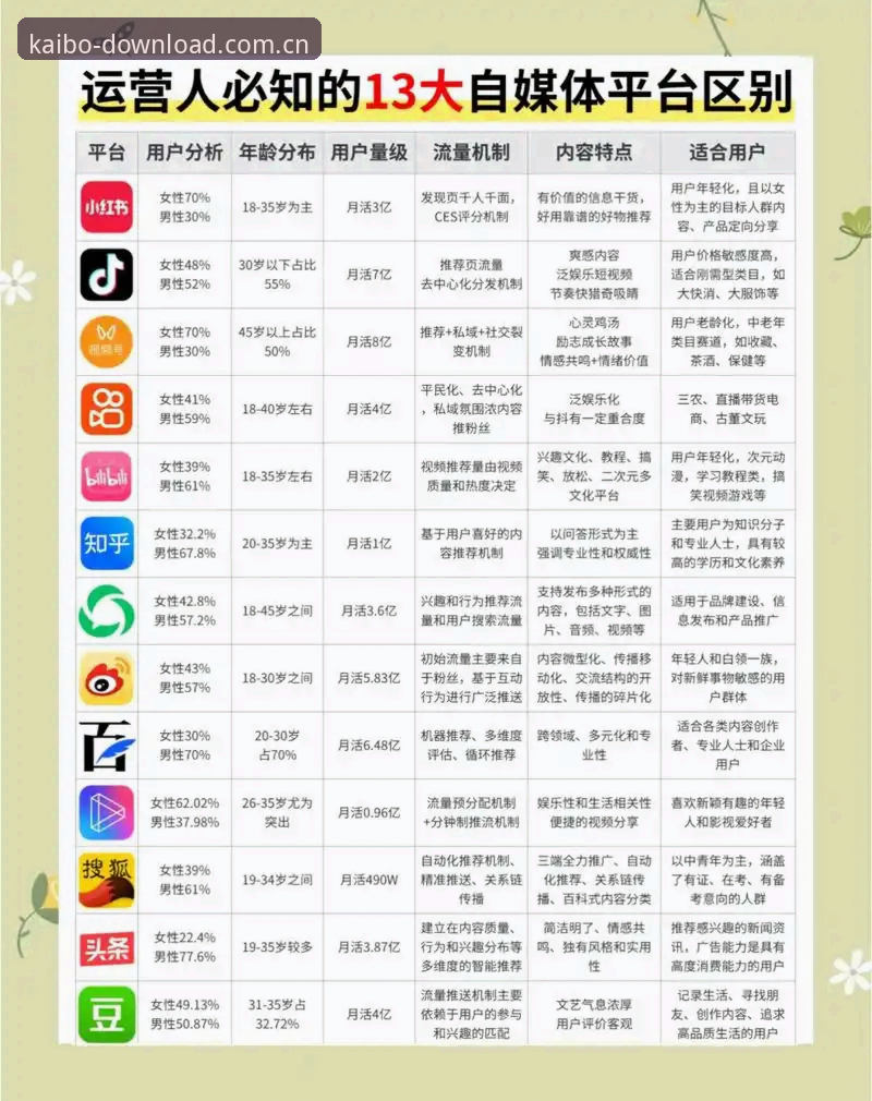 开博体育平台全面对比分析：如何选择最适合你的娱乐平台